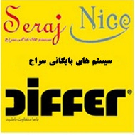 سیستم های بایگانی Seraj Nice در مشهد