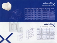 فروش منبع و مخزن آب طبرستان در مشهد
