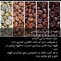 پخش قهوه قائمی در مشهد