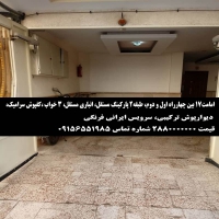 مشاورین املاک فراز در مشهد