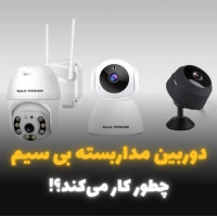 دزدگیر و دوربین مدار بسته یانوس در تهران