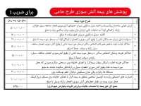 بیمه ایران نمایندگی الماسیان در مشهد